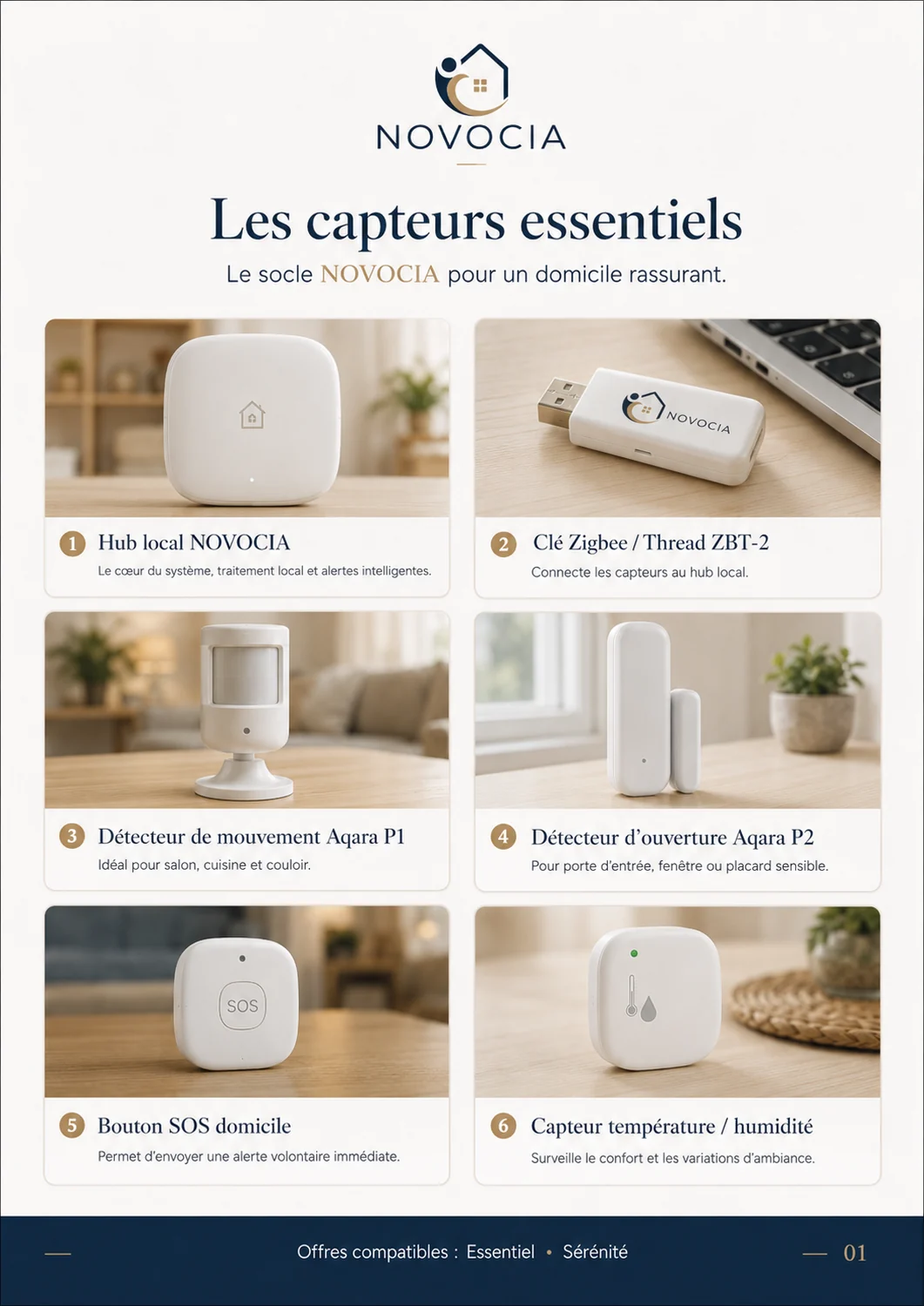 Capteurs essentiels NOVOCIA